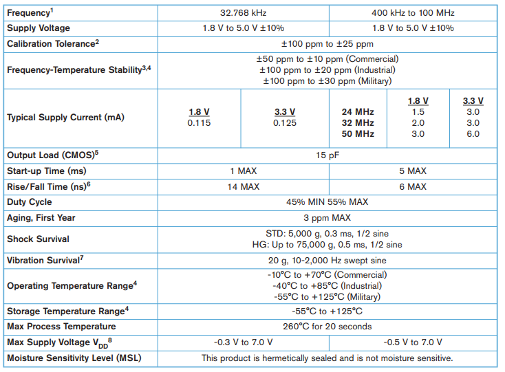 1703830601478568.png image.png