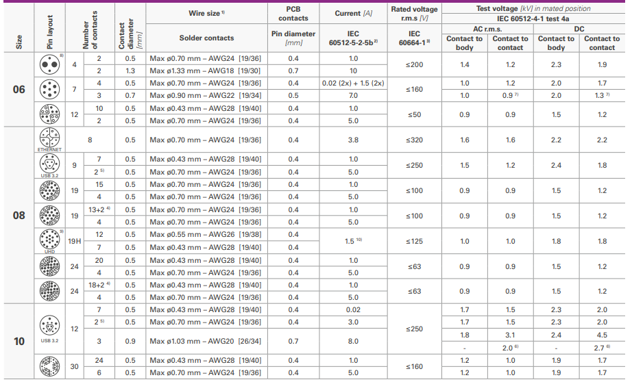 1709689722474477.png image.png