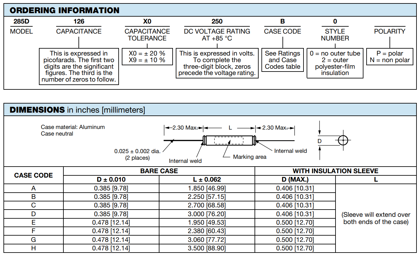 Visahy大容值濕式鉭電容選型 Visahy大容值濕式鉭電容選型