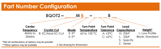 Bliley BQOT2晶體訂購指南 Bliley BQOT2晶體訂購指南