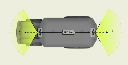 高效連接與協同