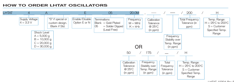 Statek LHTAT:工業級0.32-50MHz晶體振蕩器訂購指南 Statek LHTAT:工業級0.32-50MHz晶體振蕩器訂購指南