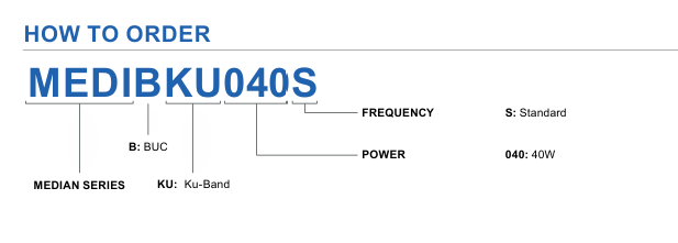 Norsat MEDIBKU040S訂購指南