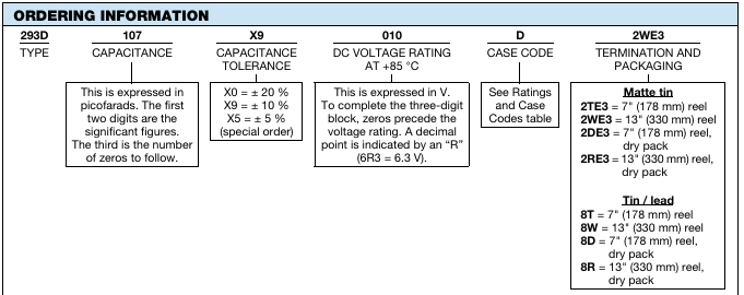 Vishay 293D系列固態鉭貼片電容選型指南
