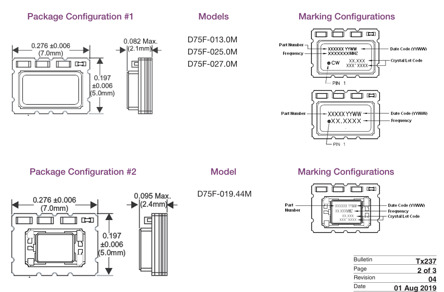 Connor-Winfield D75F TCXO晶振