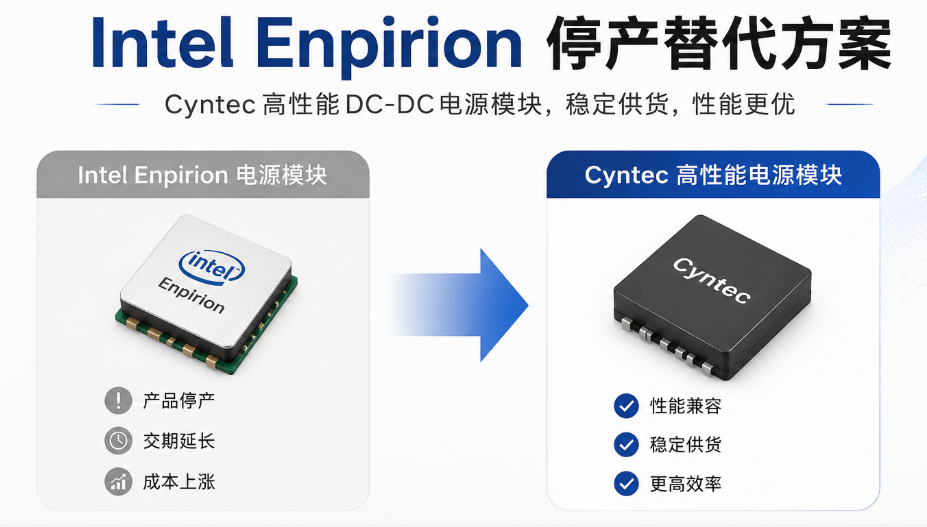 Cyntec電源模塊替代Intel Enpirion