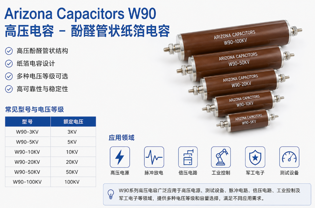 Arizona Capacitors W90 高壓電容