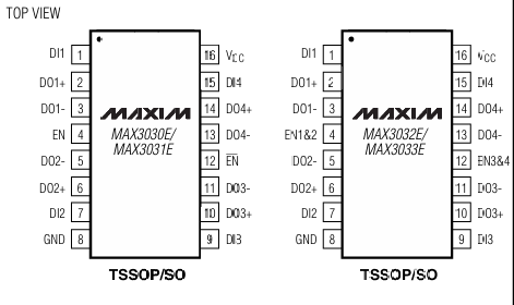 MAX3032E高性能3.3V四路RS-422發送器現貨供應
