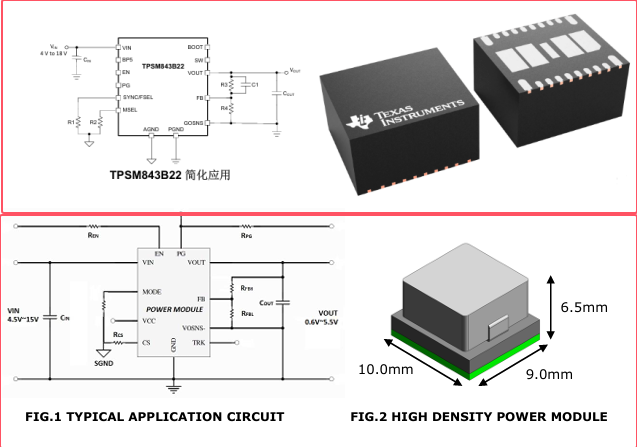 Cyntec MSN12AD20-MQ：TI TPSM843B22電源模塊替代方案