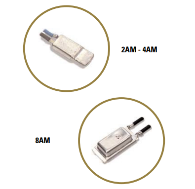 Sensata 2AM 3AM 4AM 8AM電機熱保護器