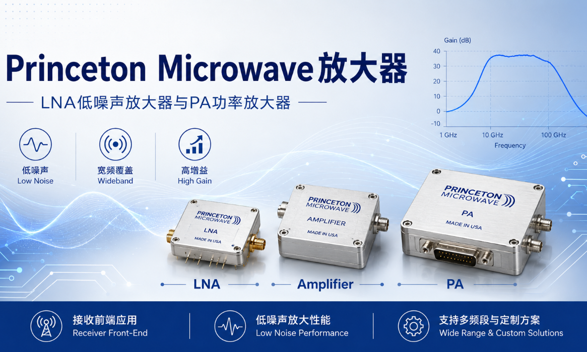 Princeton Microwave放大器|LNA低噪聲放大器與PA功率放大器型號介紹